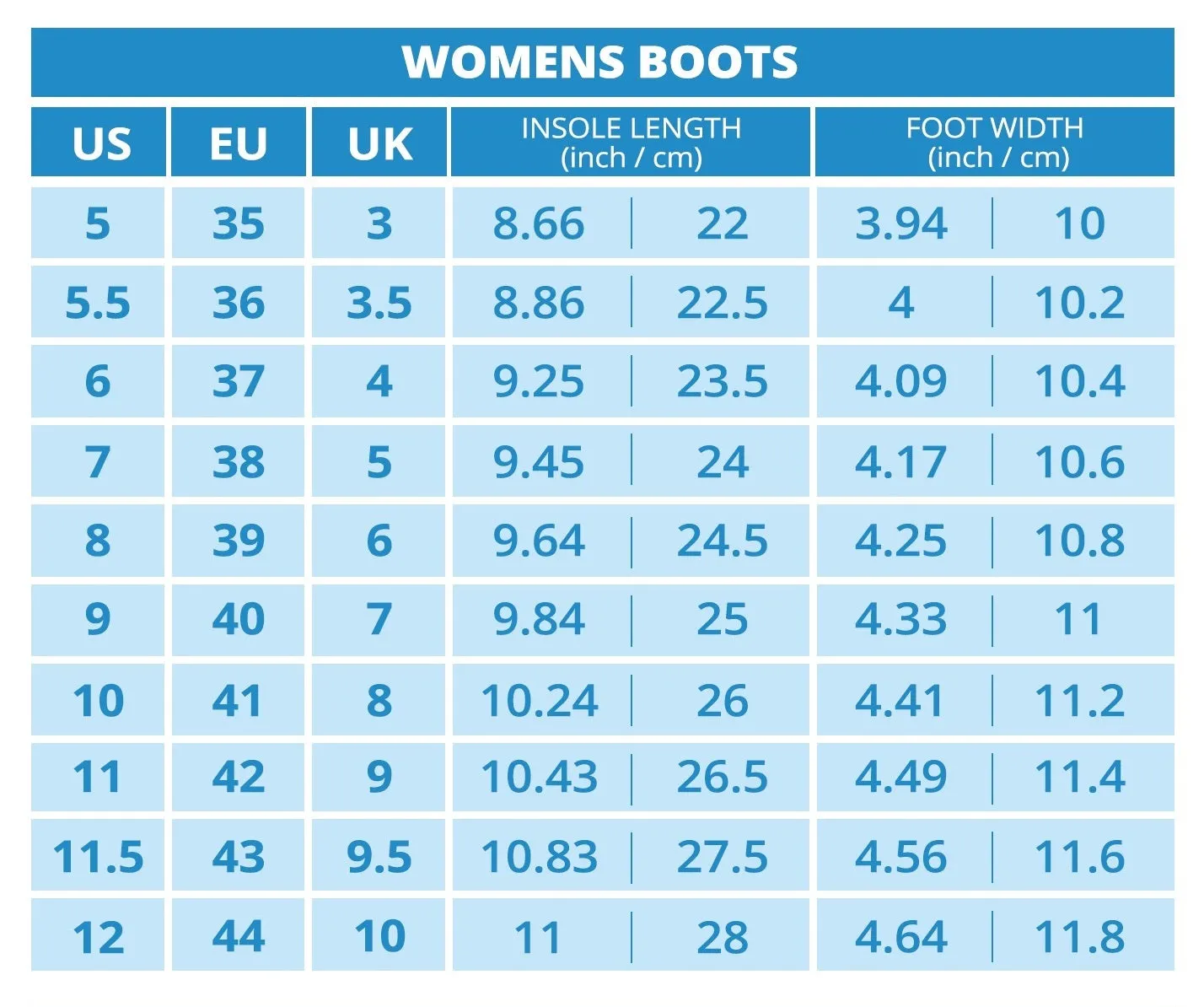 Combat Boots for Women - Skulls with Roses