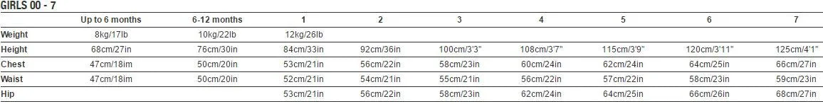 Seafolly girls swimsuits - pink rose